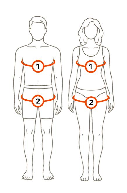 зображення як робити виміри тіла